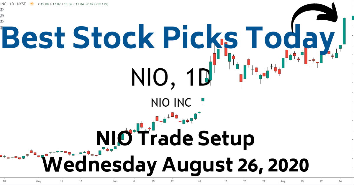 Best Stock Picks Today NIO Trade Setup 82620